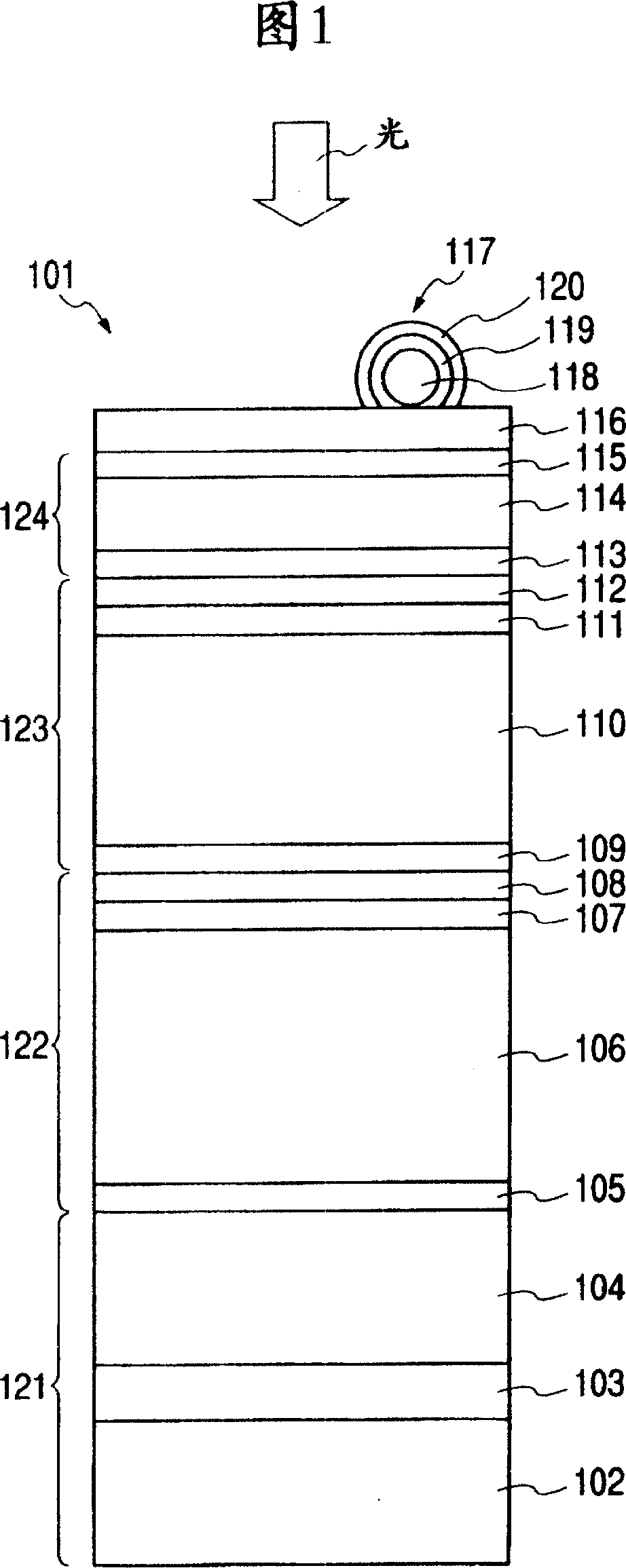 Stacked photovoltaic element