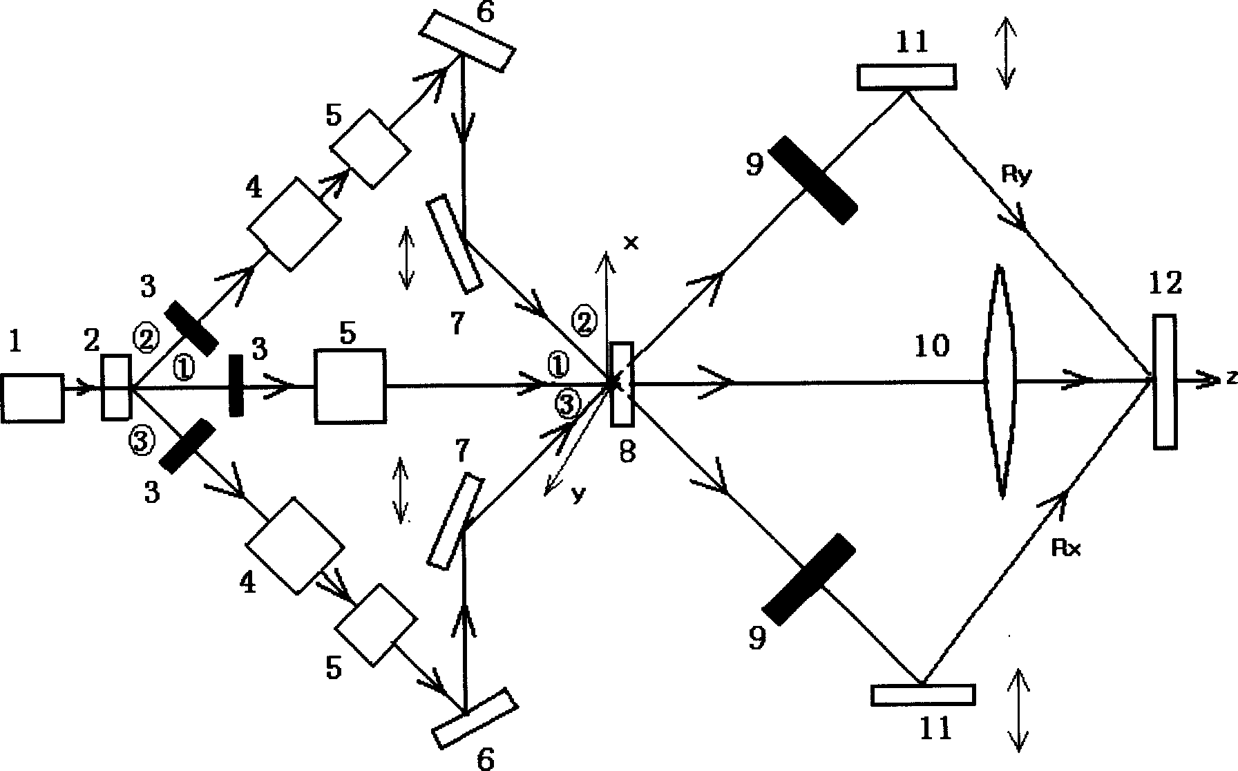 Acoustooptic frequency modulation single exposure imaging interference photo-etching method and system thereof