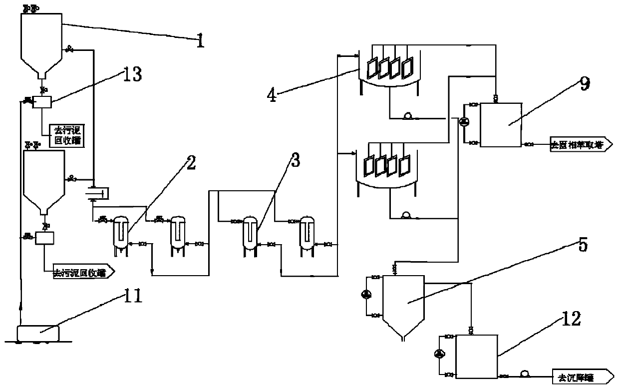 Regeneration method and system for emulsion containing heavy metal ions