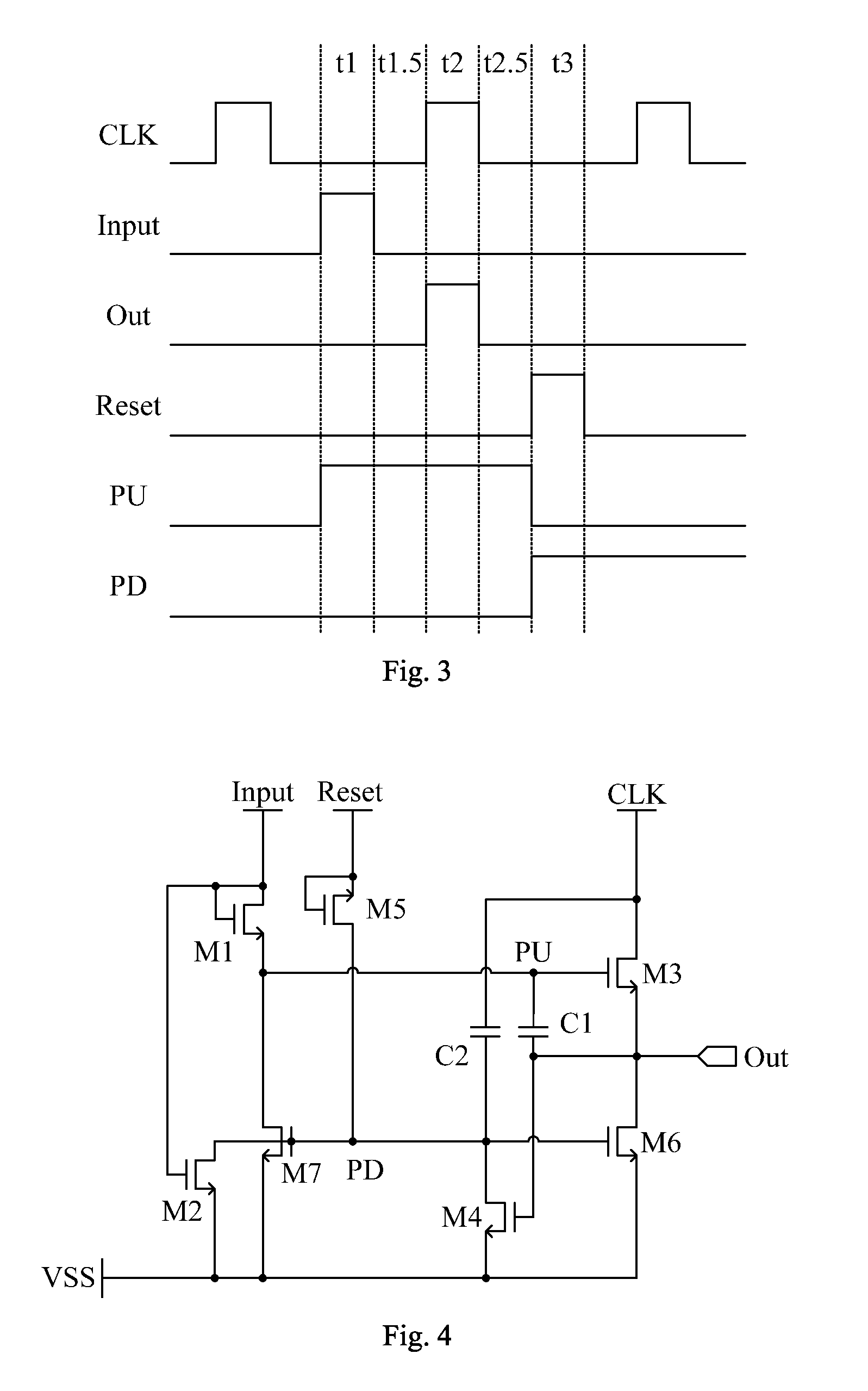 Shift register unit, gate driving circuit, and display device