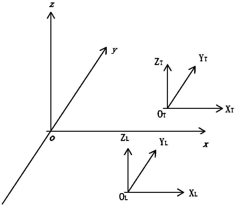 Method for testing profile accuracy of coated surface