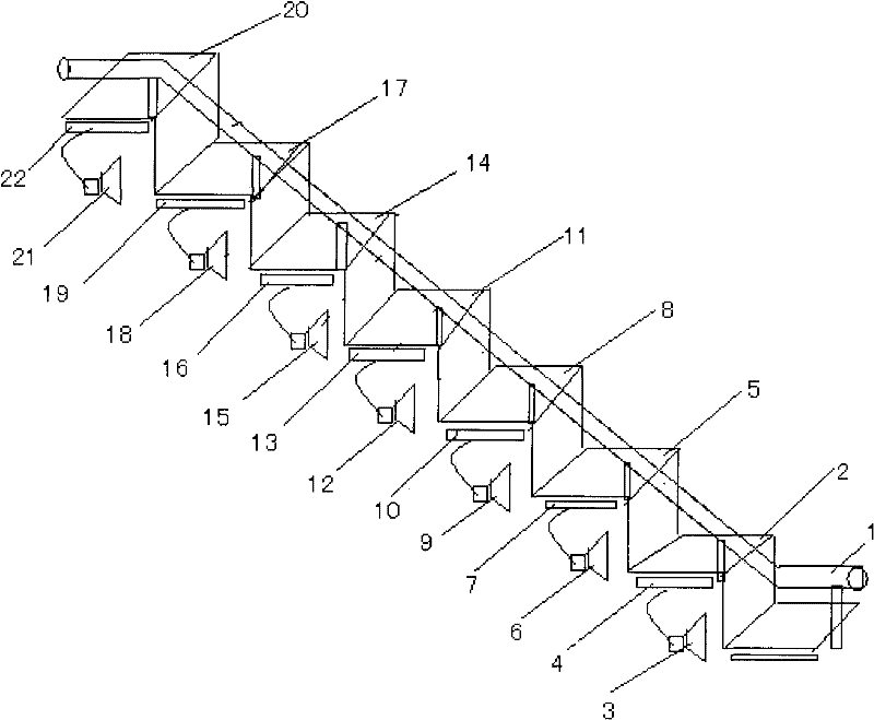 Automatic step reporting for the blind with music stairs