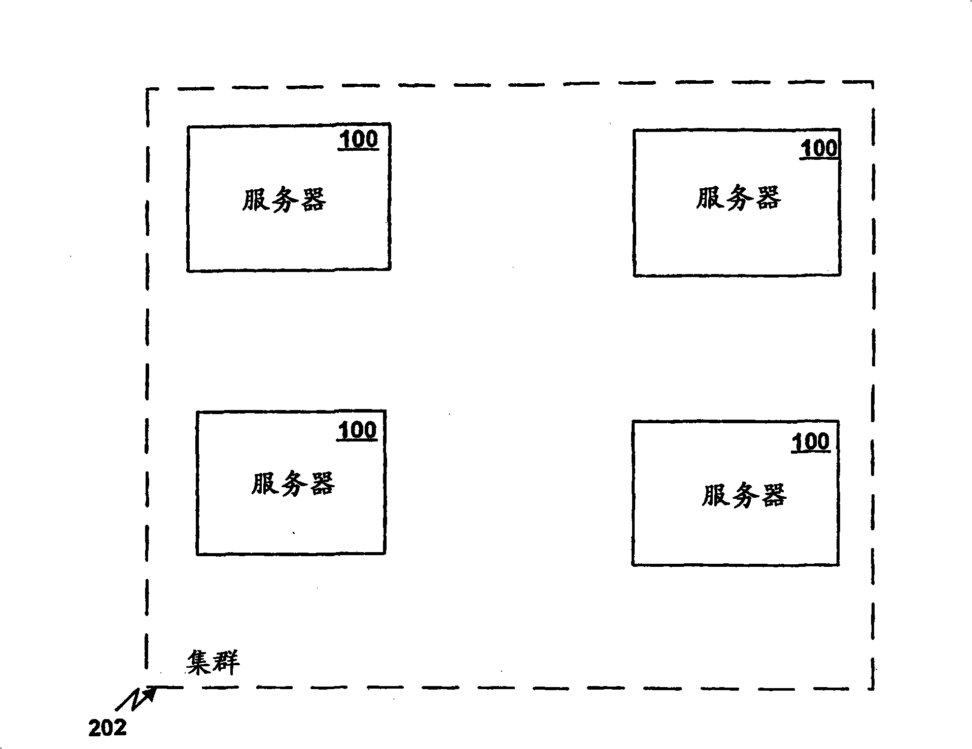 Sending routing data based on times that servers joined a cluster