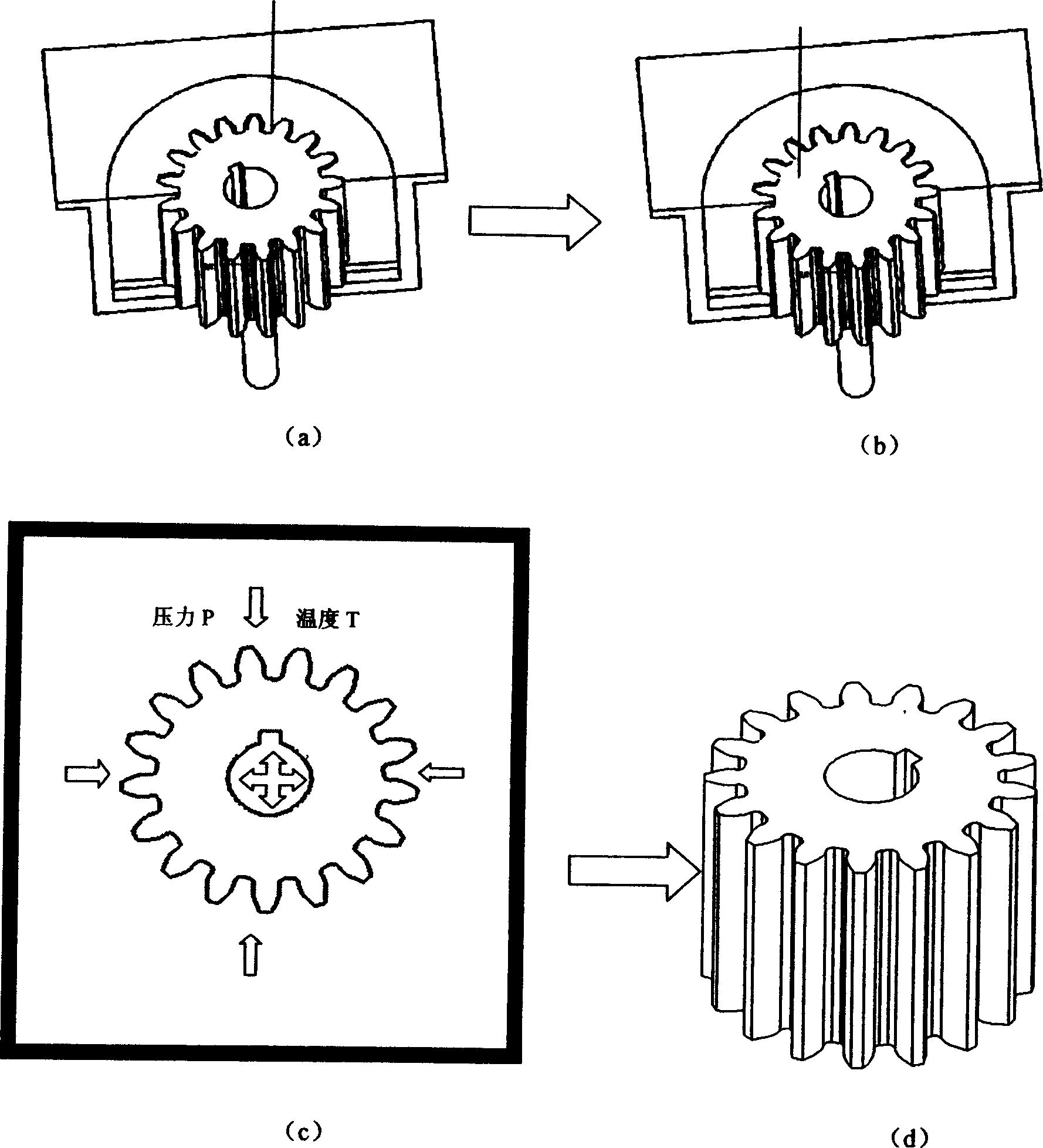 Method for near-purification formation of parts