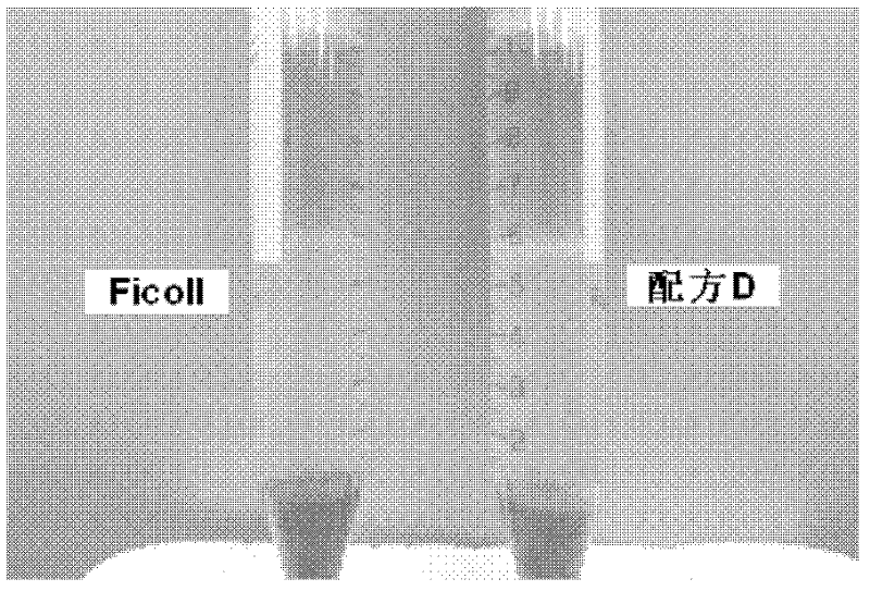 Cell separation medium and cell separation method