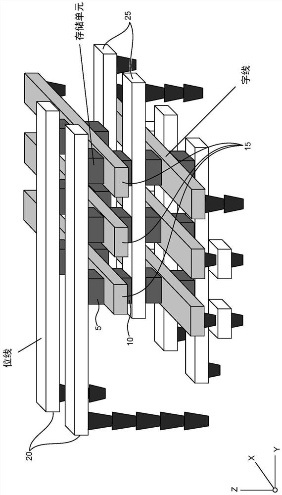 Novel distributed array and contact architecture for 4 stacked 3D PCM memories