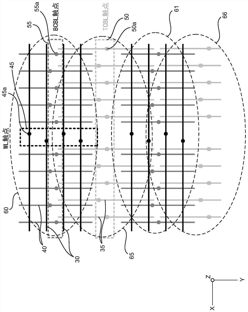 Novel distributed array and contact architecture for 4 stacked 3D PCM memories