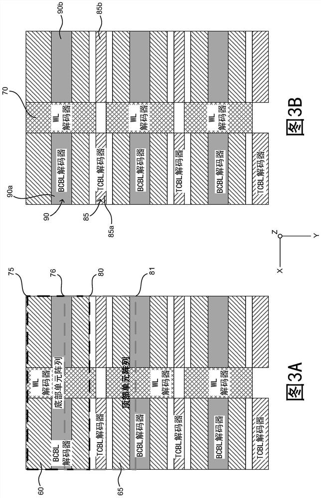 Novel distributed array and contact architecture for 4 stacked 3D PCM memories