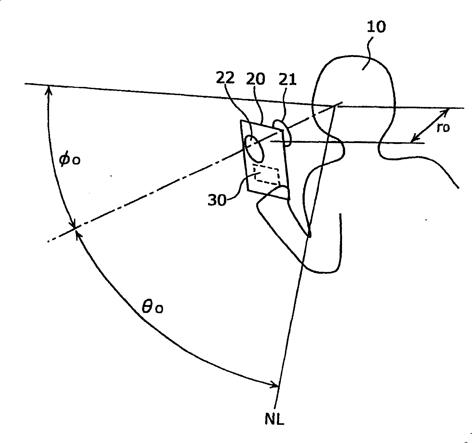 Display control device, display control method and portable apparatus