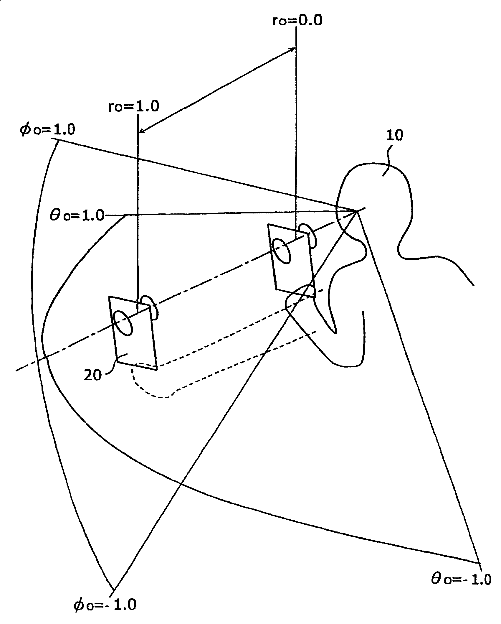 Display control device, display control method and portable apparatus