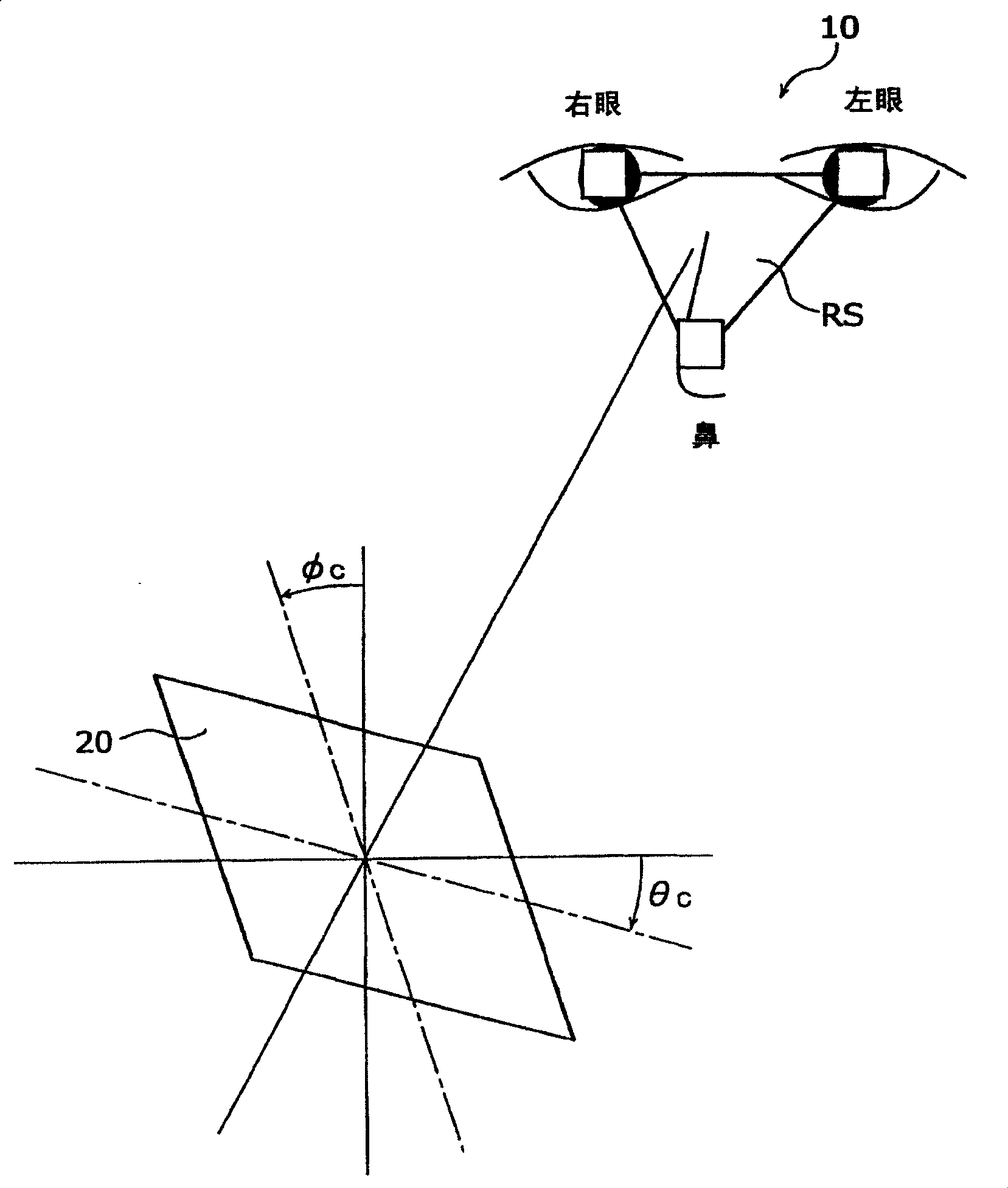 Display control device, display control method and portable apparatus