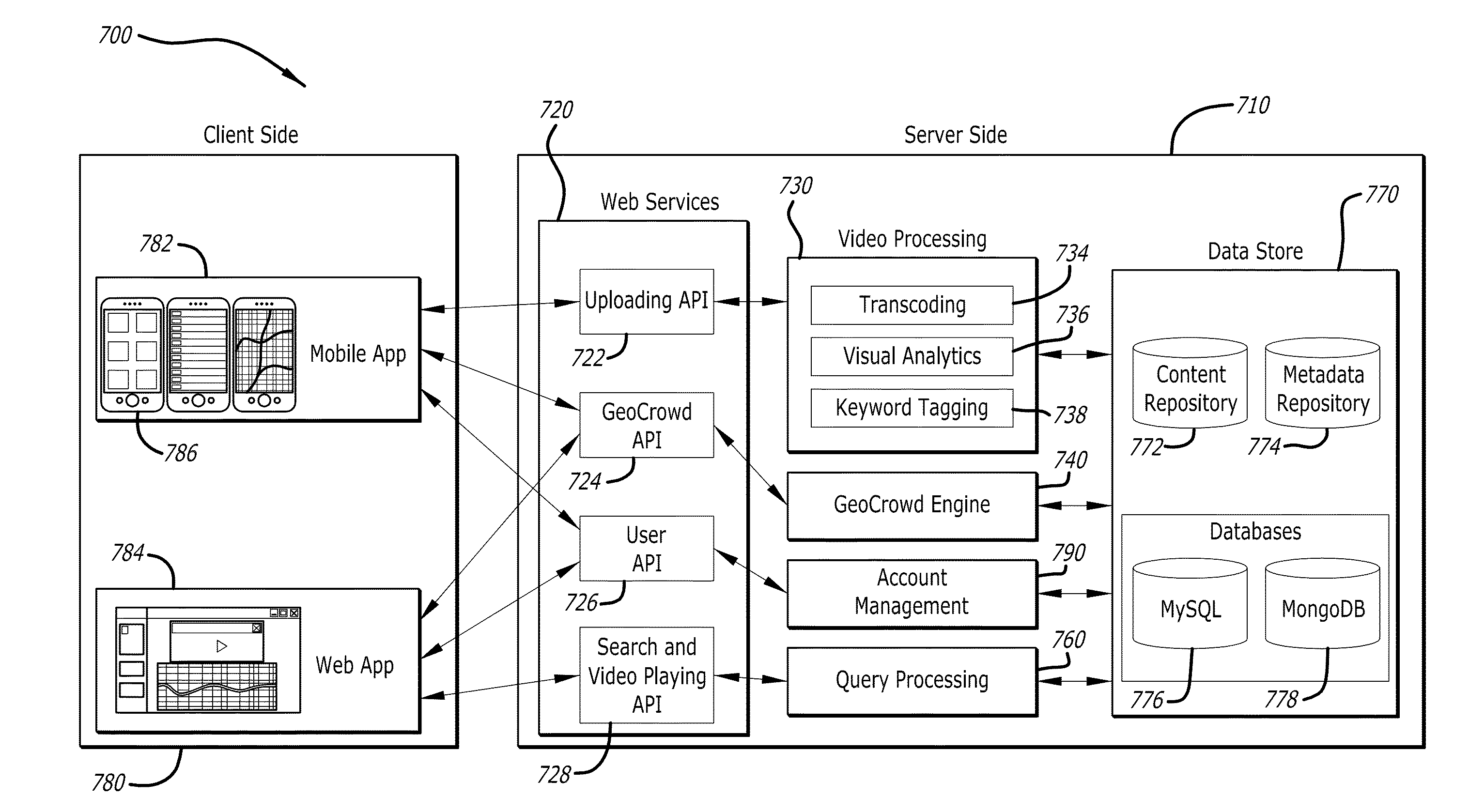 Spatial crowdsourcing with trustworthy query answering