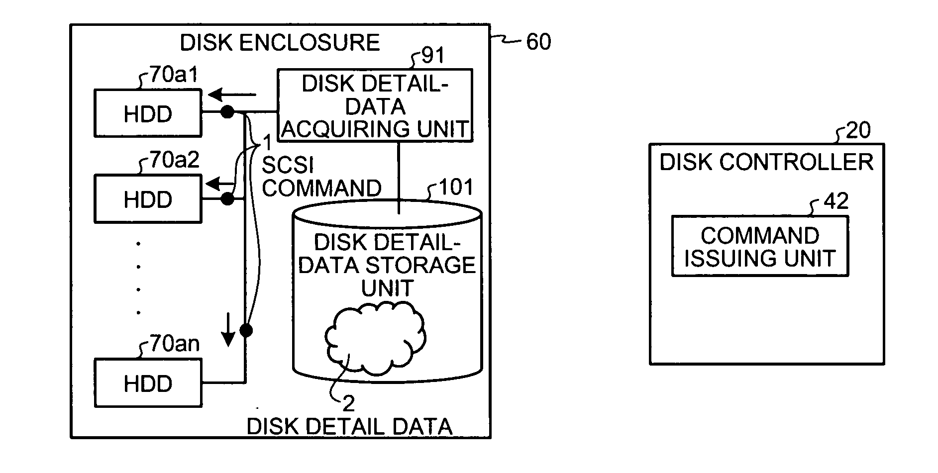 Disk array system, disk array method, and computer product