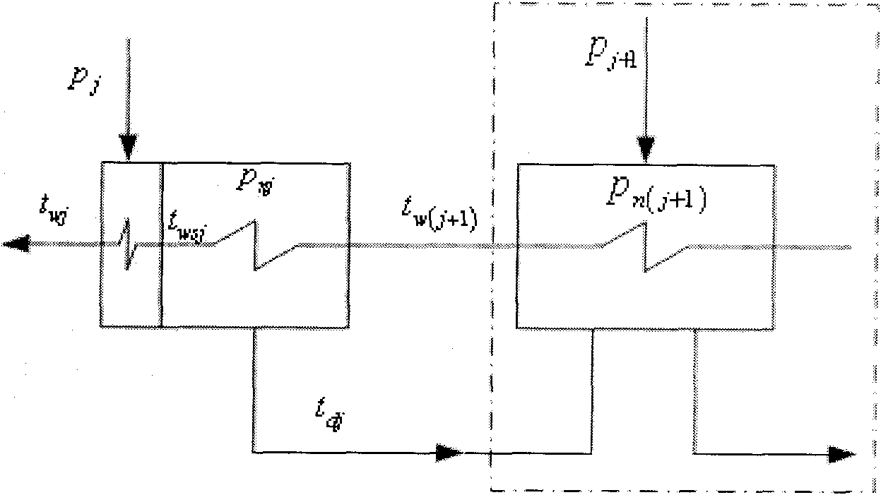 Method for measuring temperatures of out-flowing water and discharged water of heater of turbine steam cooler