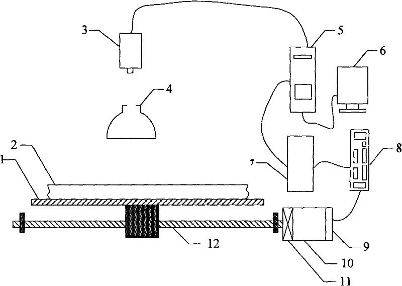 Device and method for detecting surface defects of surface with periodical patterns