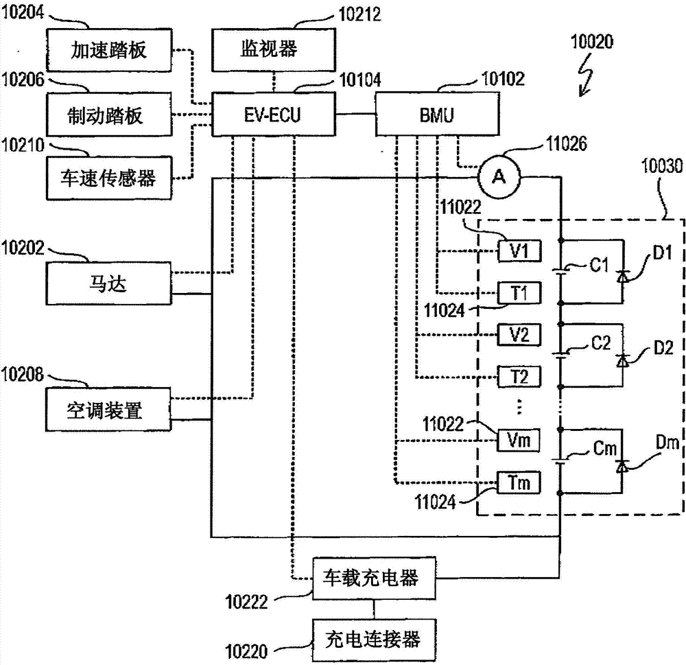 A power supply control device and a packed cell