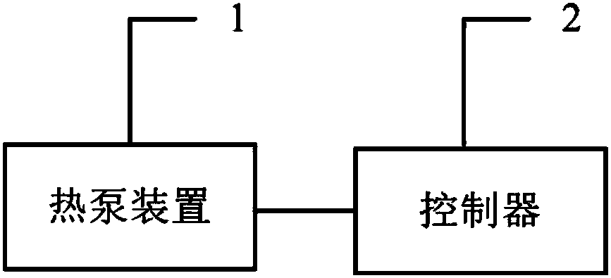 Heat pump main unit