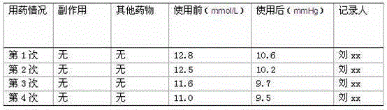 Traditional Chinese medicine capsule for preventing and treating diabetes and preparation method thereof