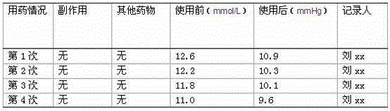 Traditional Chinese medicine capsule for preventing and treating diabetes and preparation method thereof