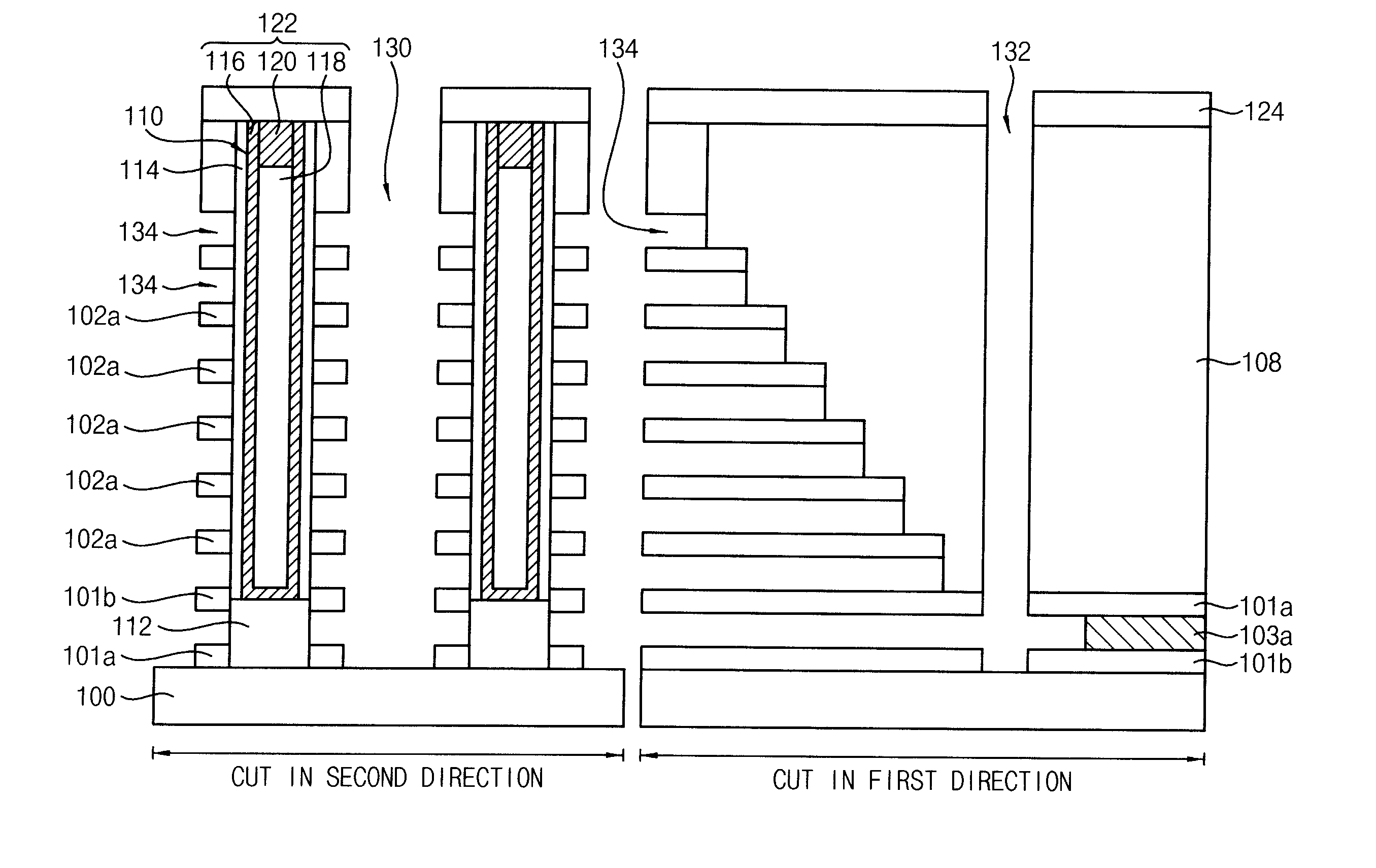 Methods of manufacturing a semiconductor device