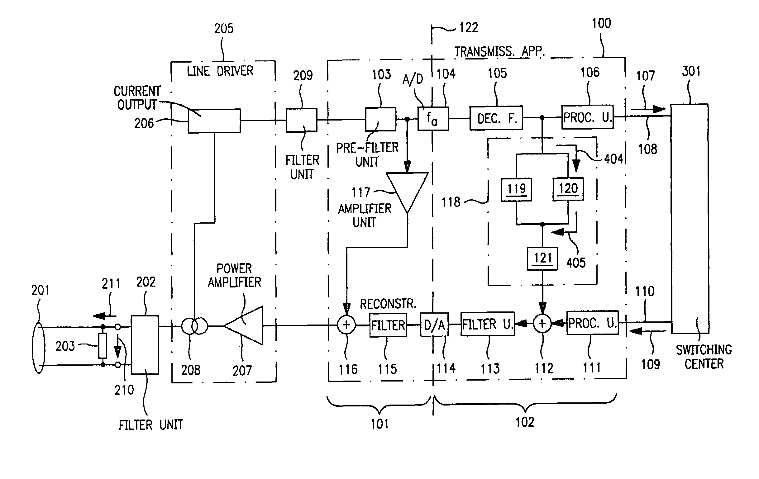 Transmission apparatus with variable impedance matching