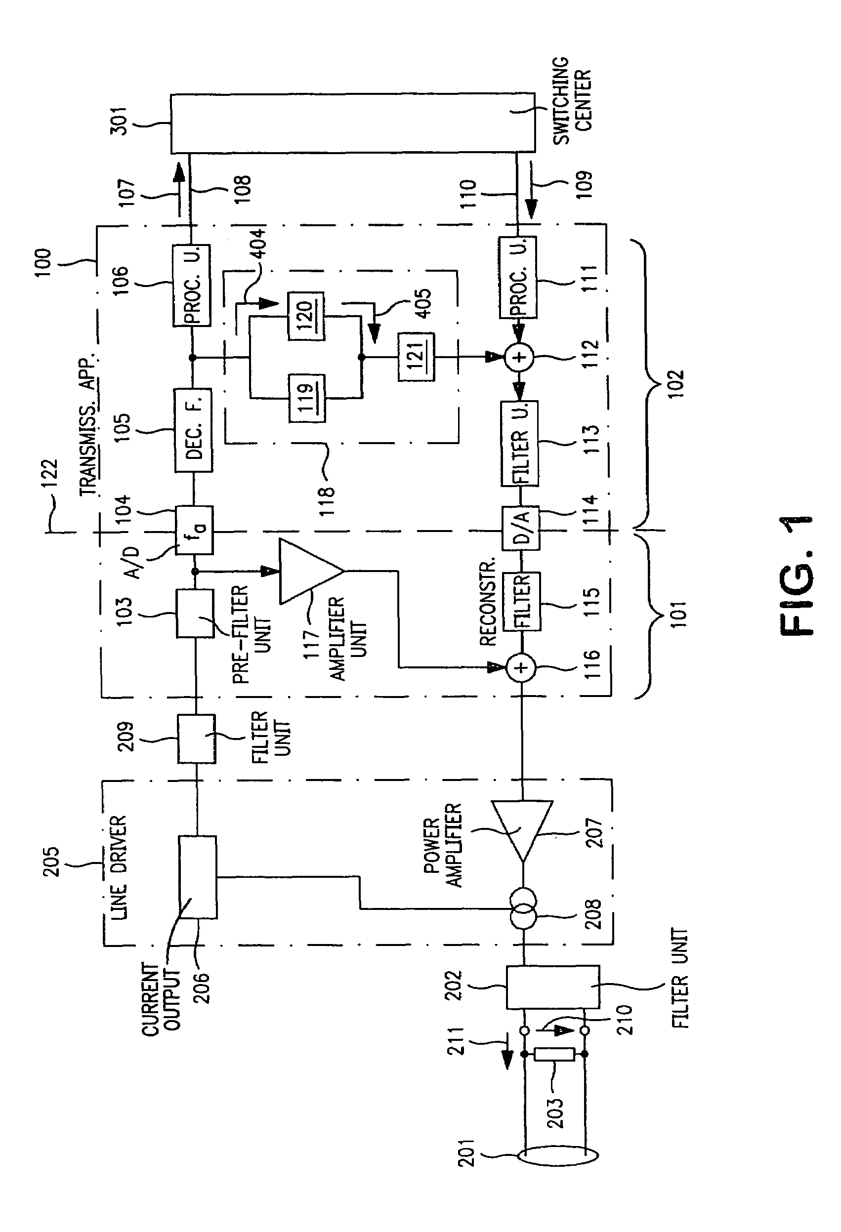 Transmission apparatus with variable impedance matching