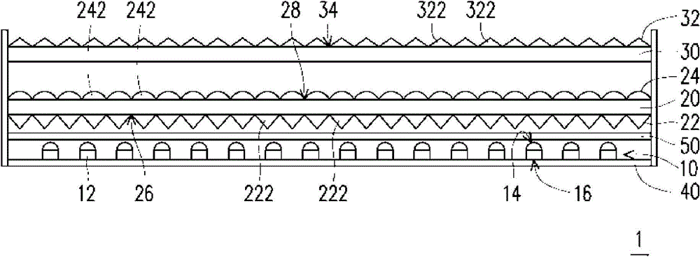 Light source device