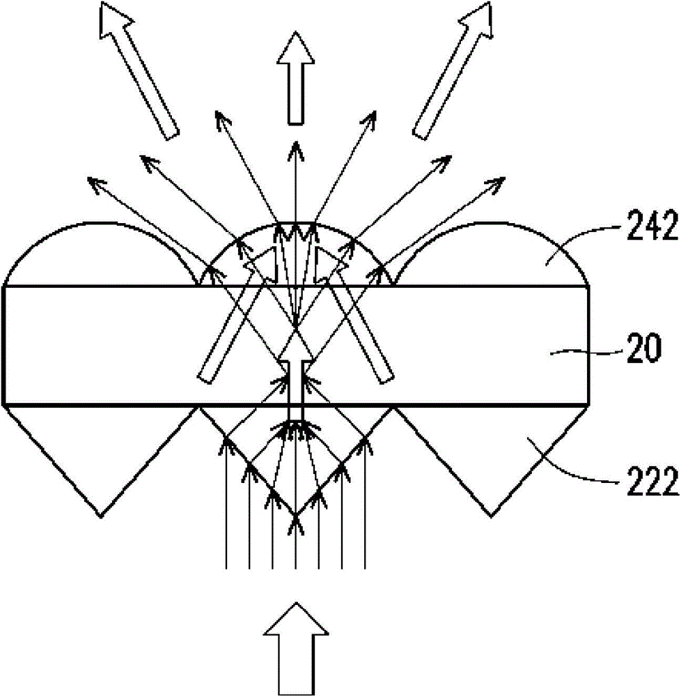 Light source device