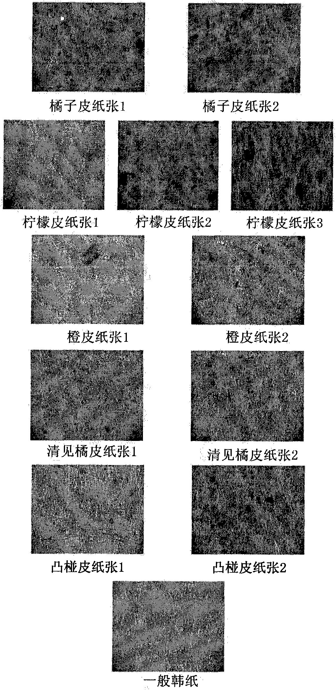 Paper comprising fiber of citrus peel