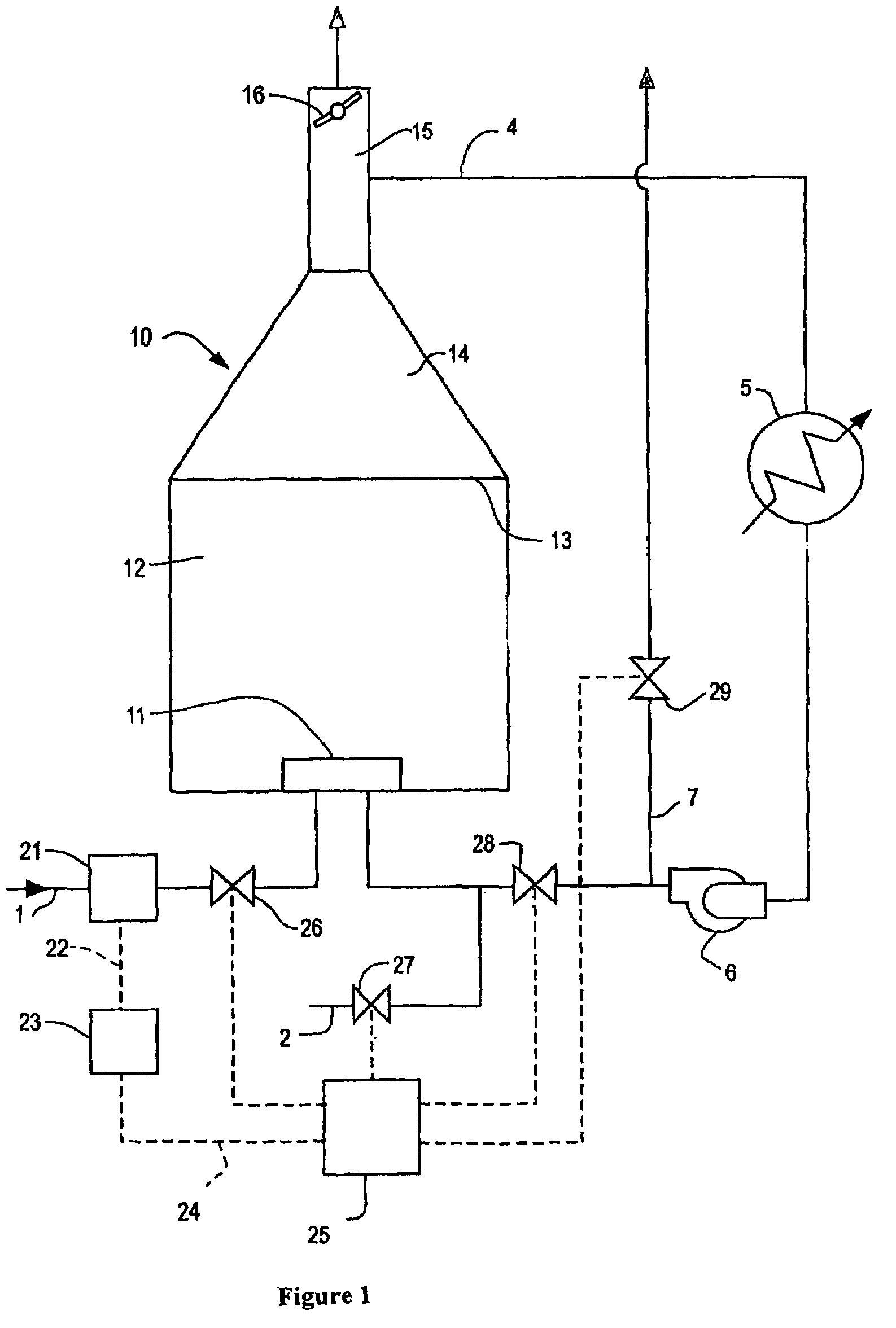 Method for combusting fuel in a fired heater