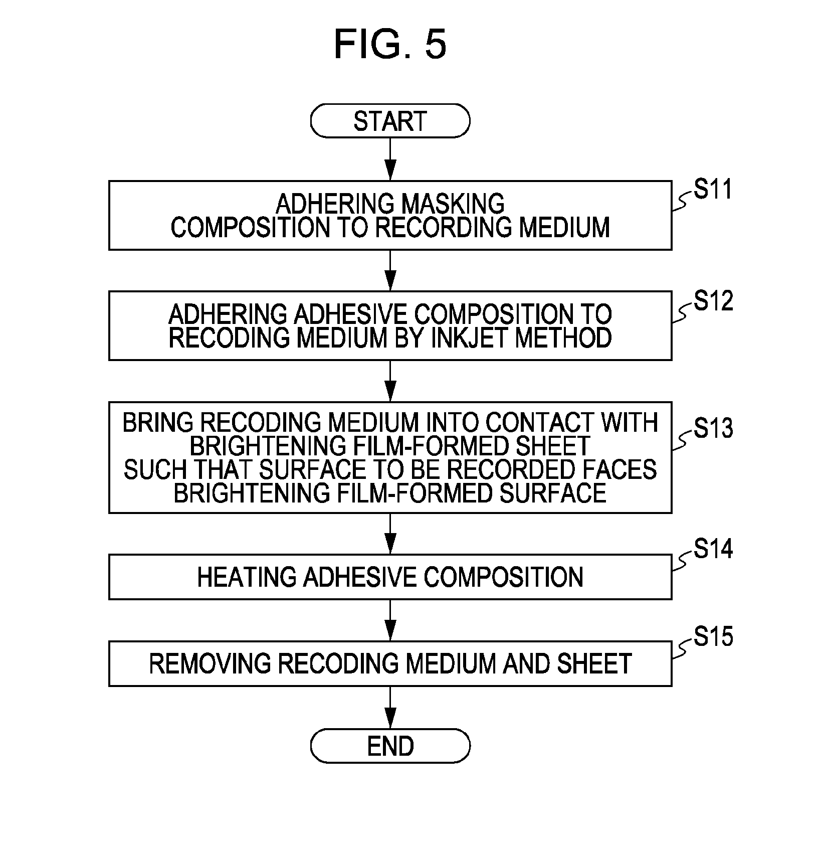 Method for recording glossy image