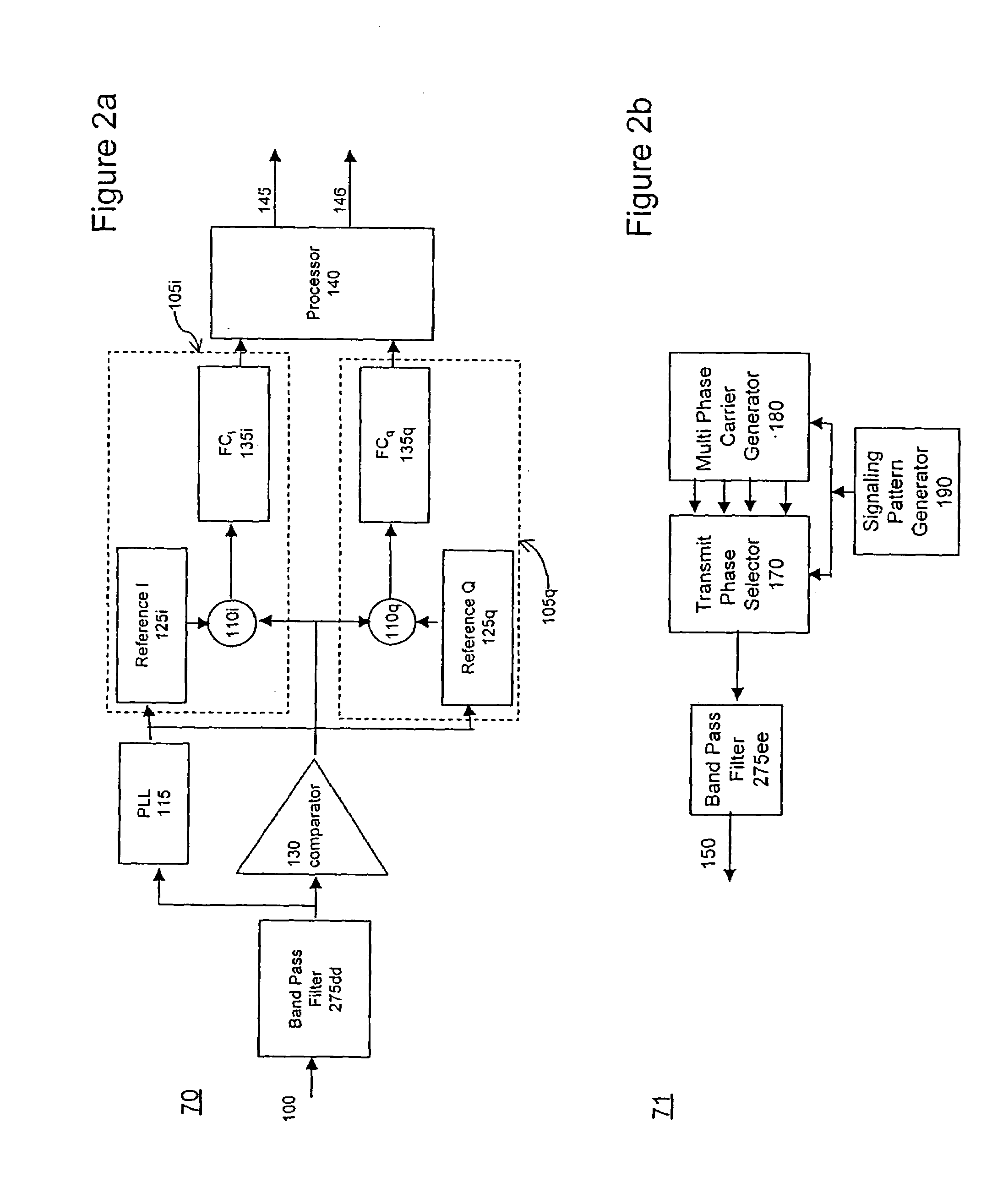 Signaling over noisy channels