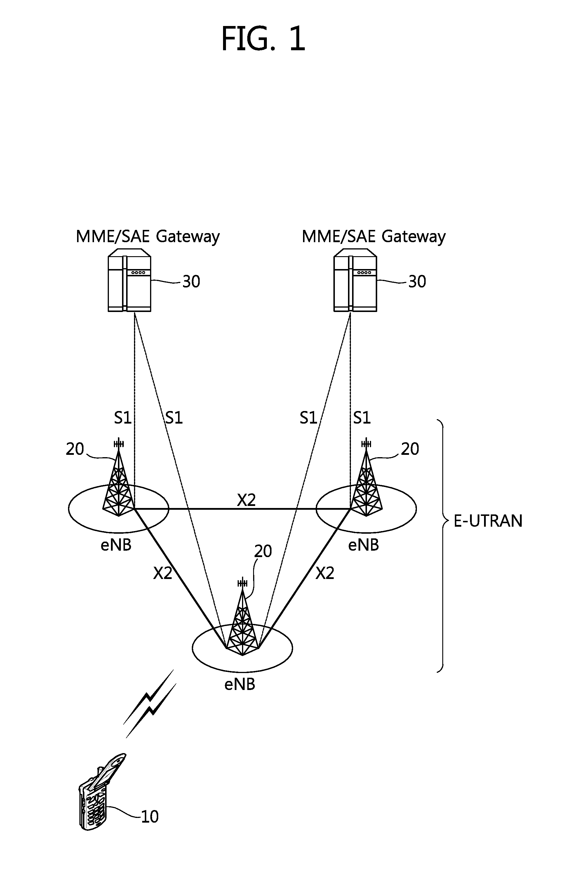 Method and apparatus for performing handover procedure for dual connectivity in wireless communication system