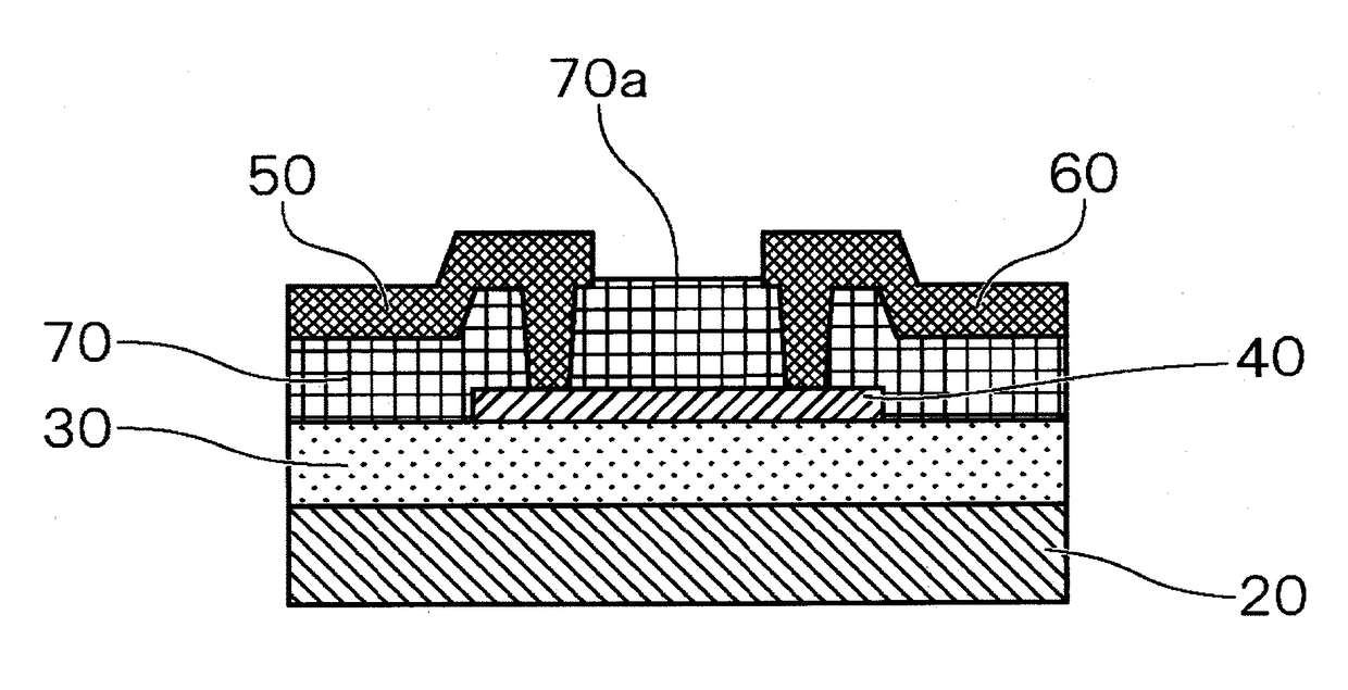 Crystalline oxide semiconductor thin film, method for producing crystalline oxide semiconductor thin film, and thin film transistor