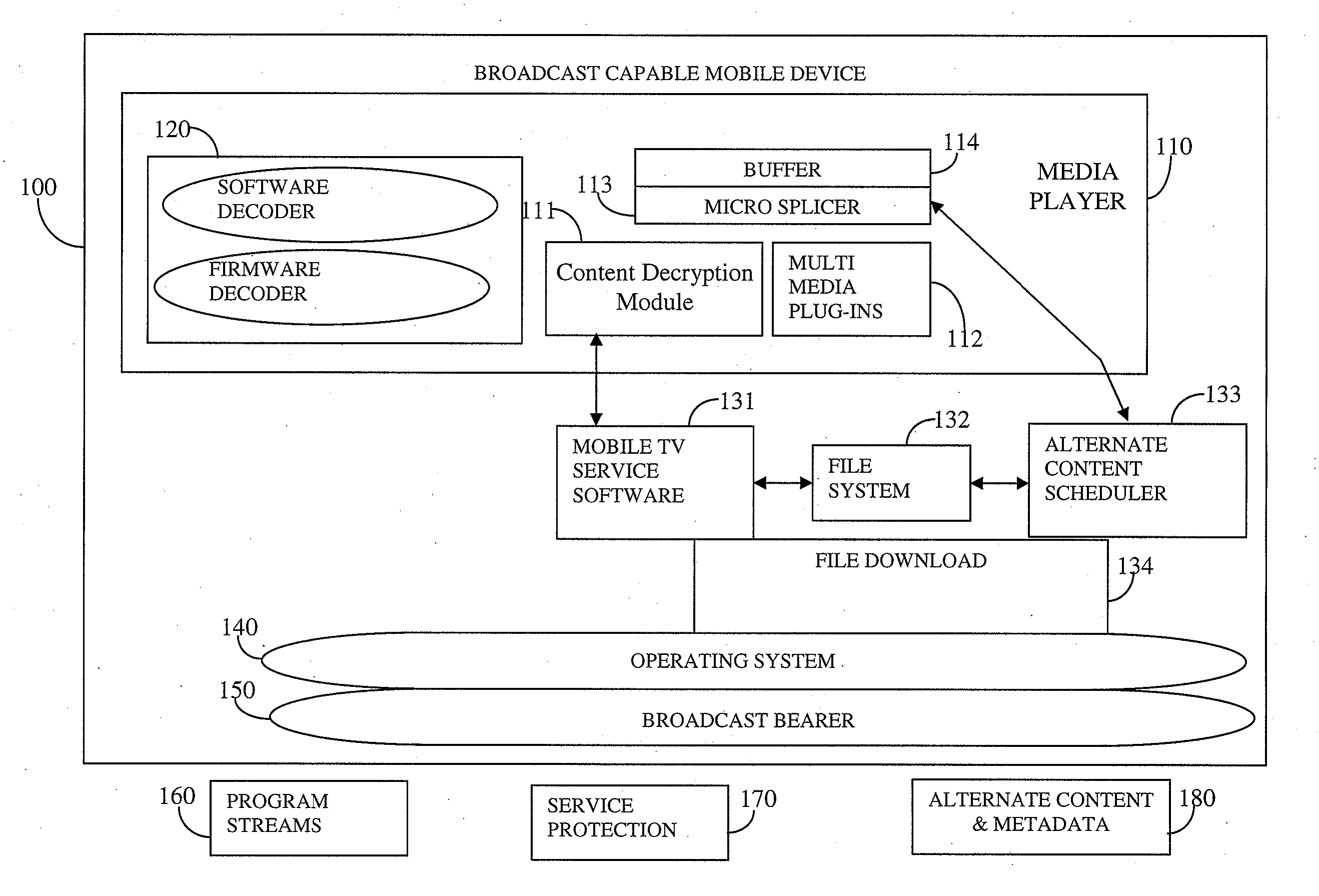 Micro-splicer for inserting alternate content to a content stream on a handheld device