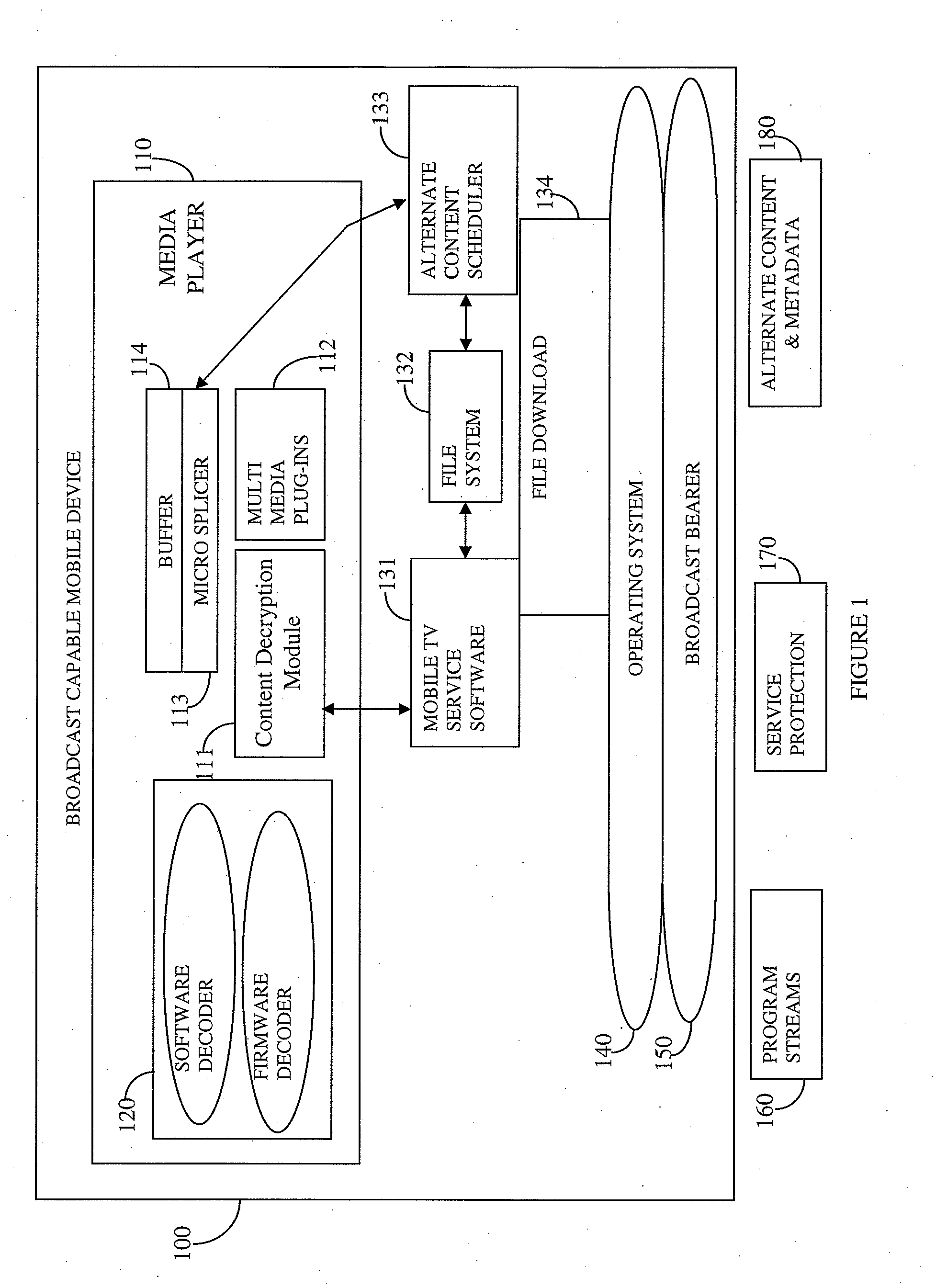 Micro-splicer for inserting alternate content to a content stream on a handheld device