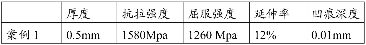 High-strength steel car outer covering part assembly and manufacturing method thereof