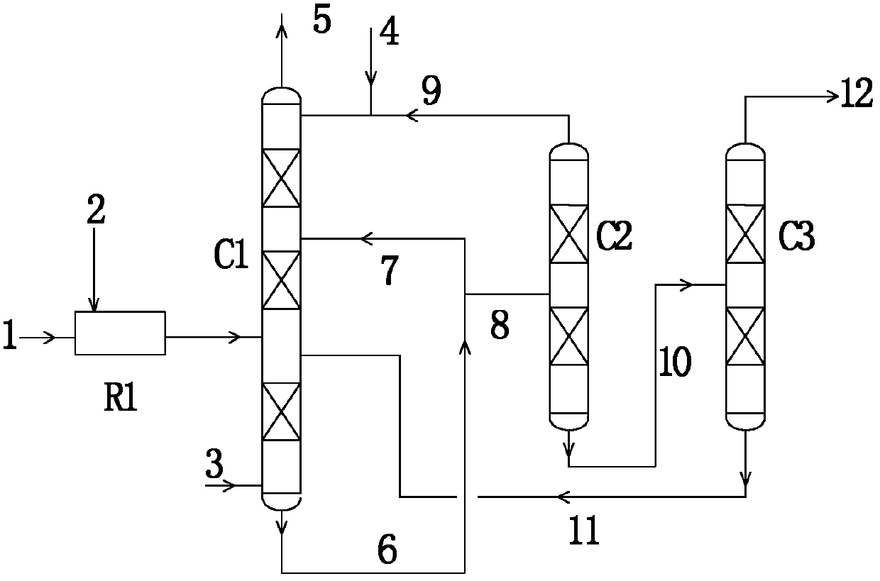 Preparation method for methyl nitrite