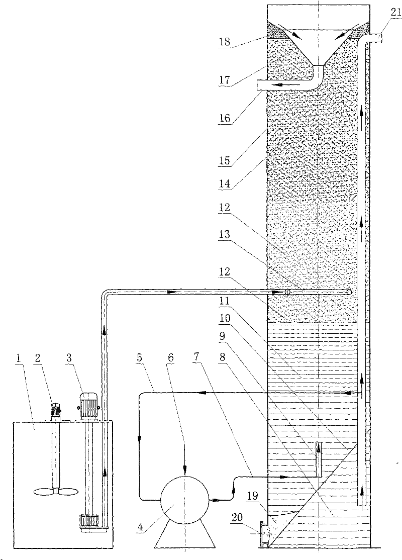 Self-discharging cylinder micro/nano-grade sieve air-flotation system for sewage treatment