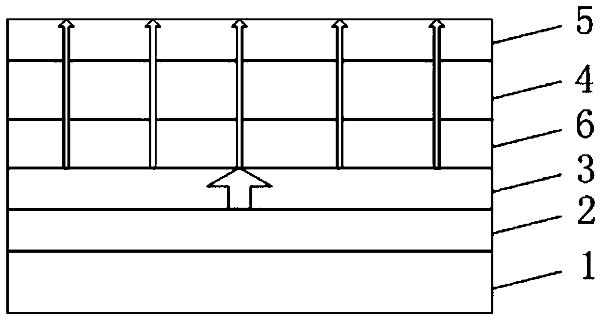 Antistatic epitaxial structure and manufacturing method thereof