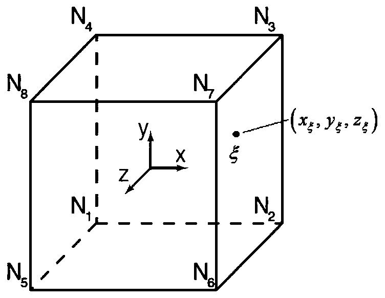 Three-dimensional structure topology optimization design method and device with smooth boundary expression