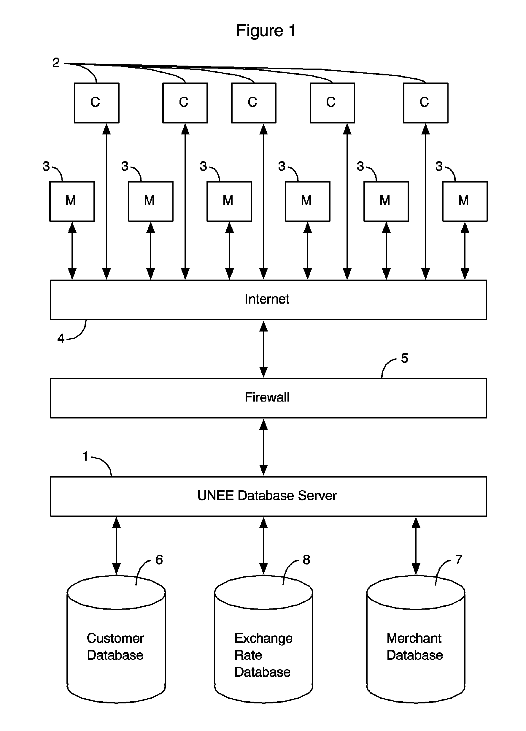 Apparatus and Method for Creating and Using Electronic Currency on Global Computer Networks