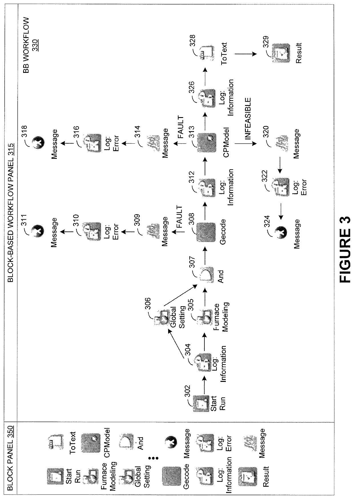 Constraint programming using block-based workflows