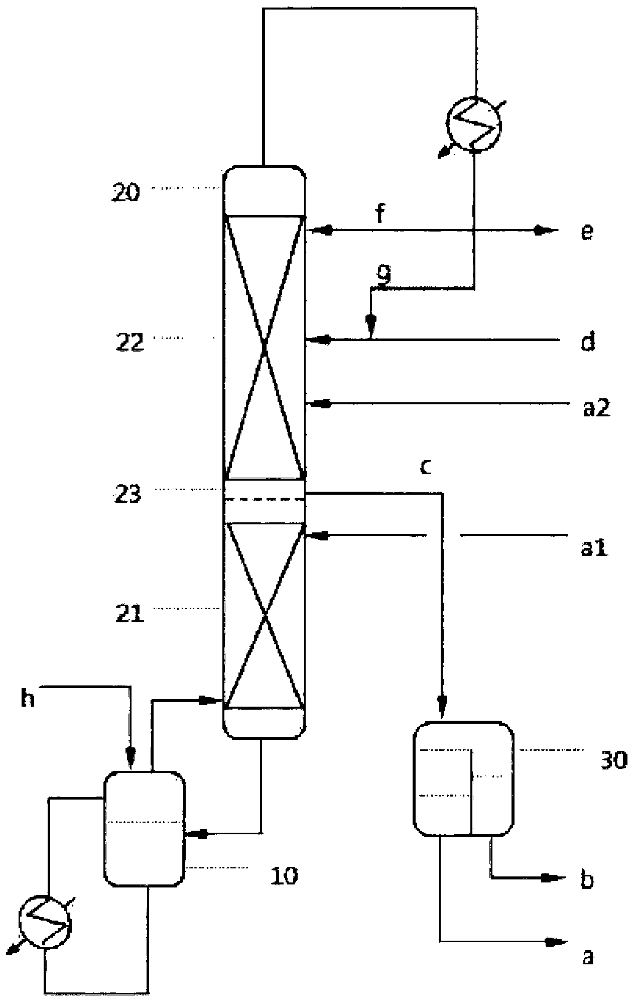 Method for preparing 1,3,5-trioxane