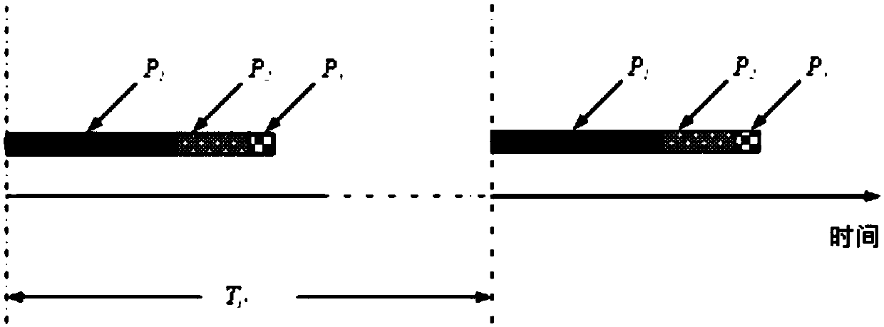 A Method of Reducing the Blind Area of ​​Active Sonar Detection