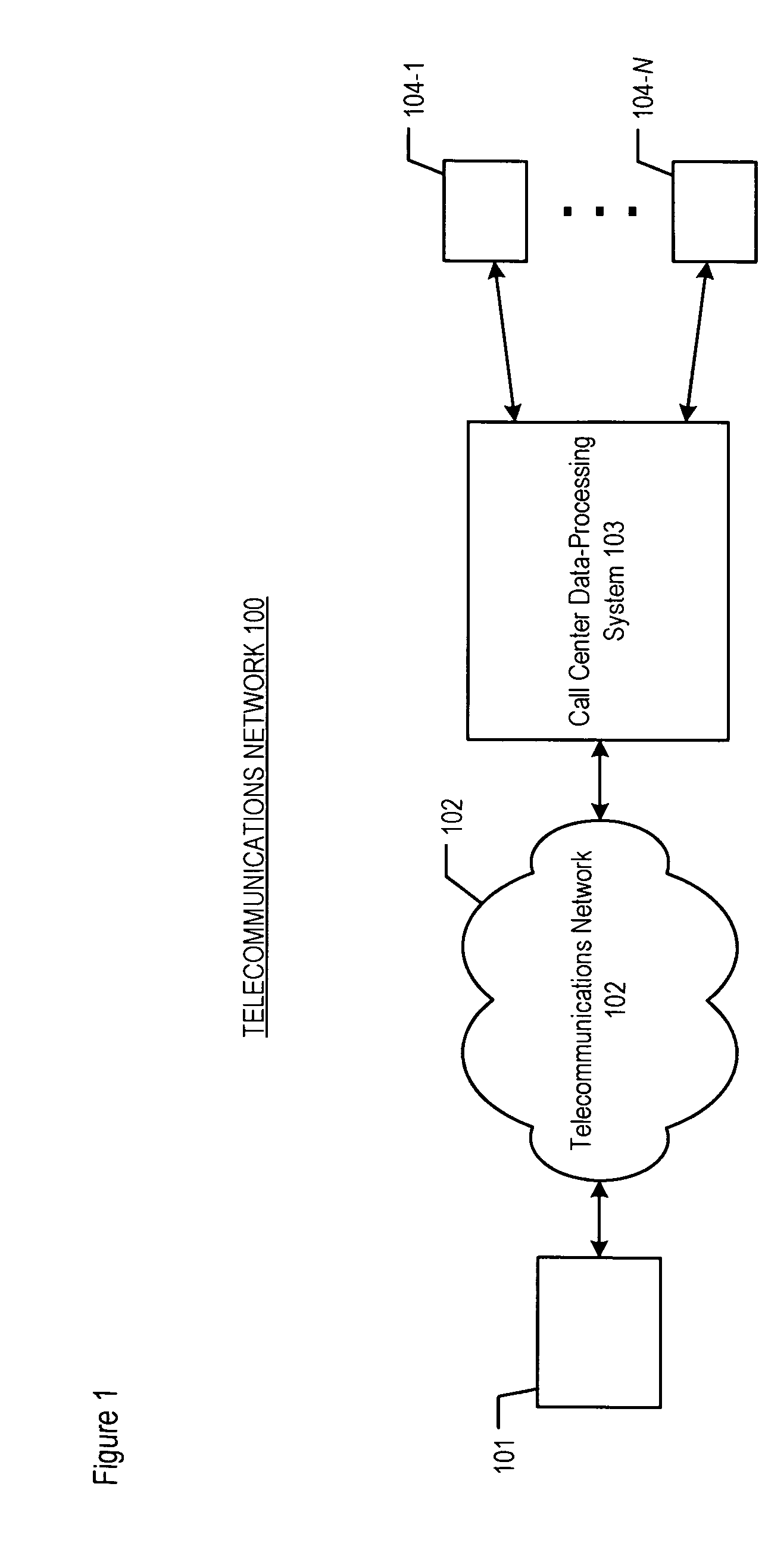 Assignment of Call-Center Agents to Incoming Calls