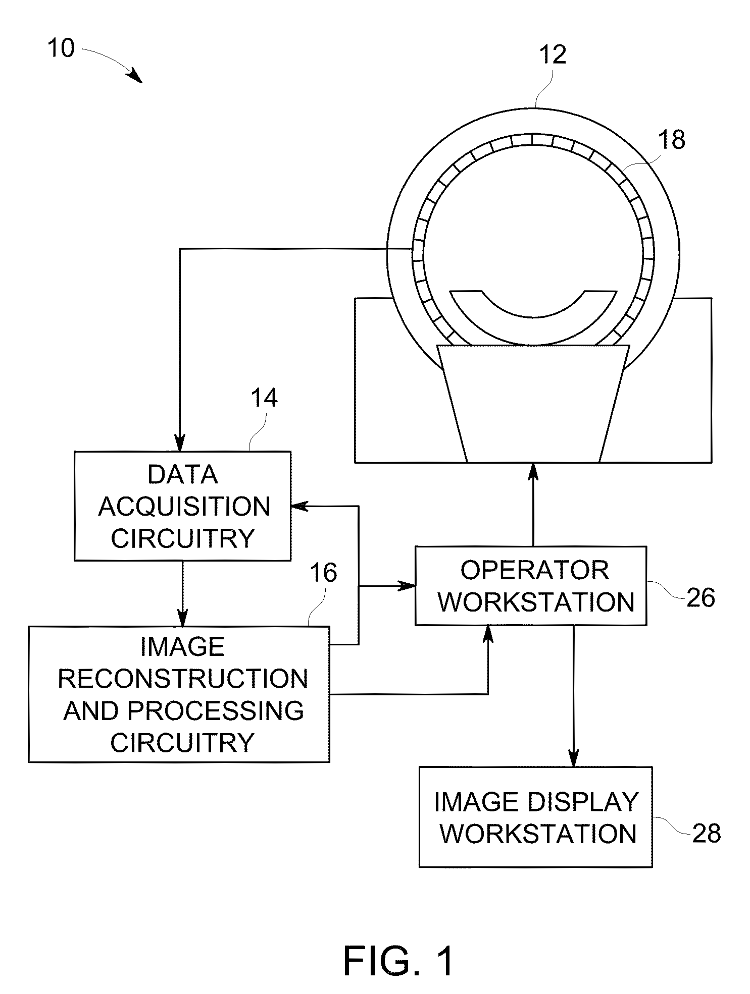 Charge loss correction