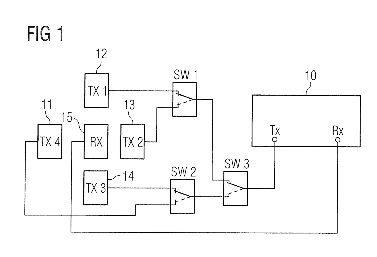 Method and system for determination of physiological activity signals