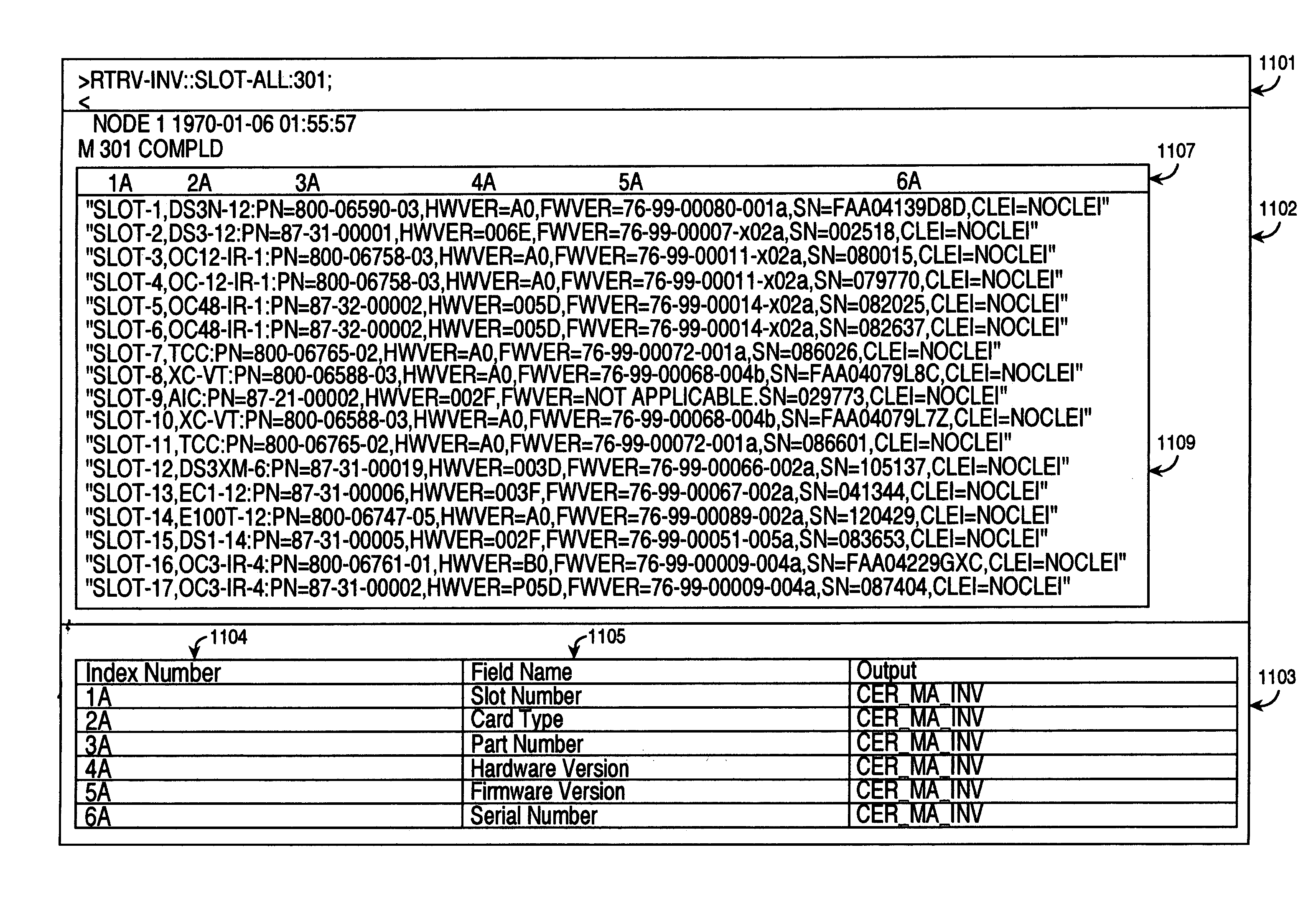 Optical transport concentrator audit system and method