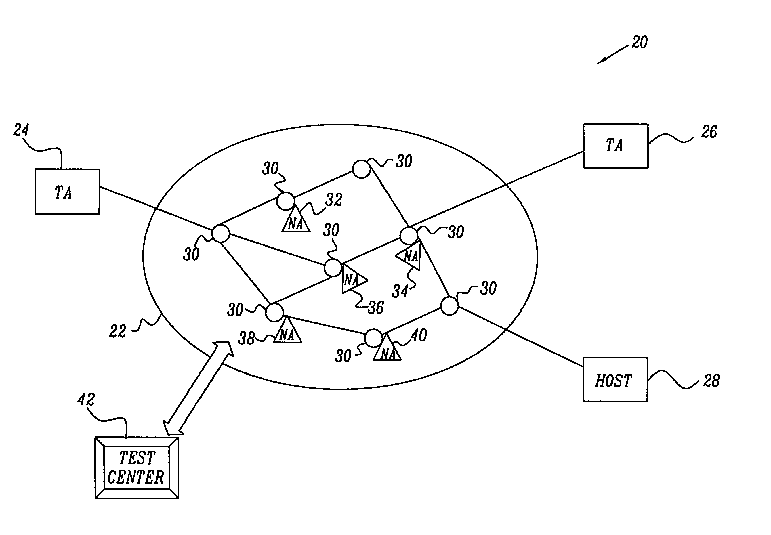 Network packet tracking